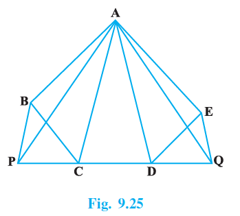 Page 95 Chapter 9 Class 9th NCERT Exemplar Page 95 Chapter 9 Class 9th NCERT Exemplar